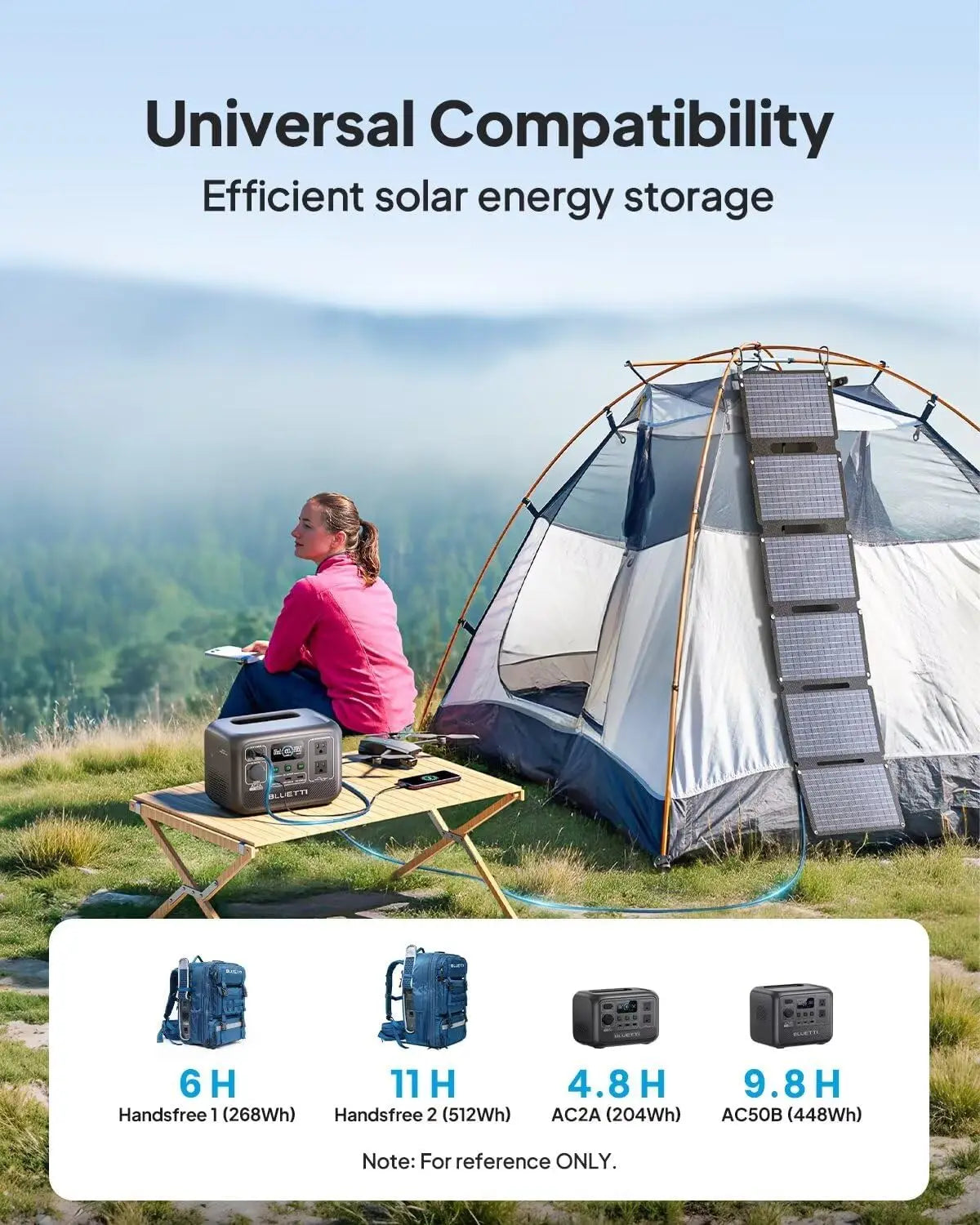 60 watt foldable solar travel charger - azartravelgear