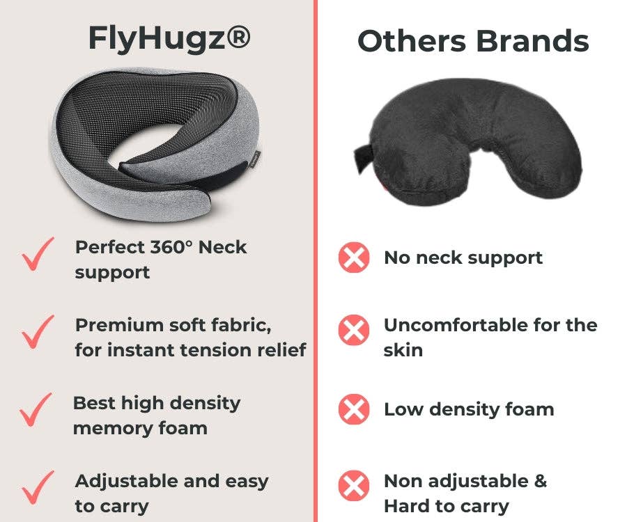 FlyHugz® Travel Pillow - Jetwell.shop