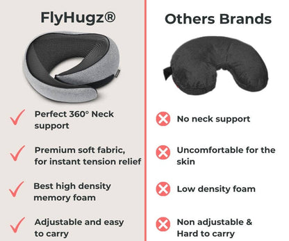 FlyHugz® Travel Pillow - Jetwell.shop