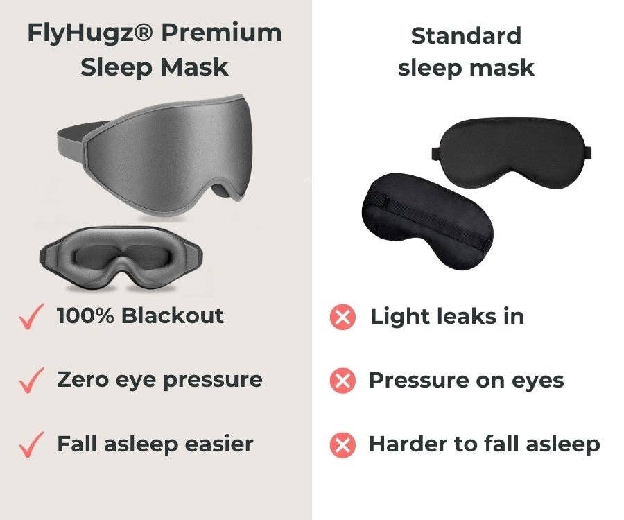 flyhugz® premium sleep mask - jetwell.shop