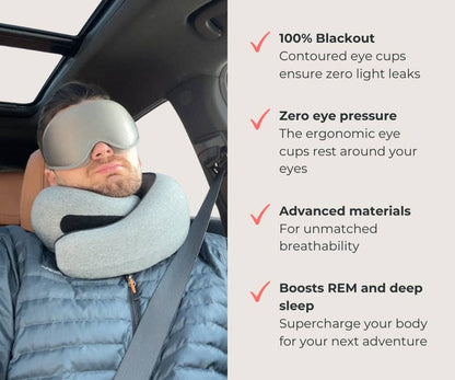 FlyHugz® Premium Sleep Mask - Jetwell.shop